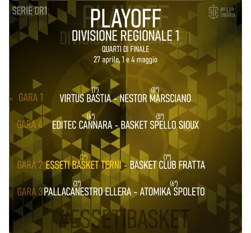 Aggiornamenti dalle nostre squadre senior