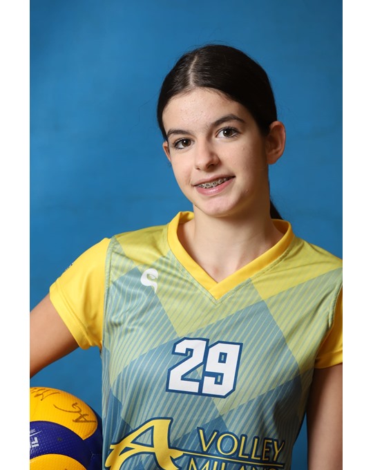 LUPPI NOEMI