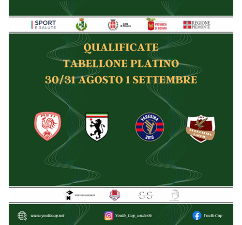 LE 4 SQUADRE QUALIFICATE AL TABELLONE PLATINO!