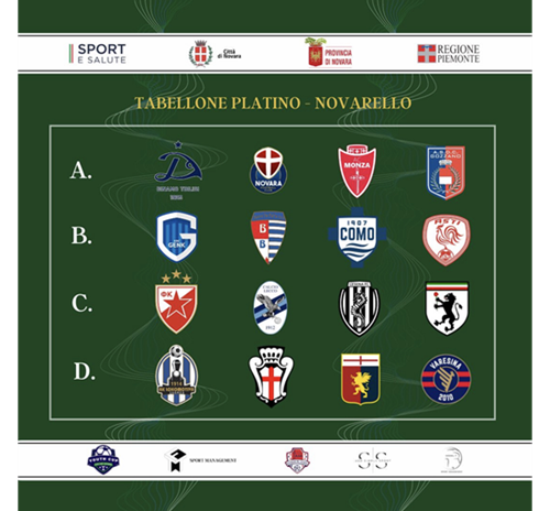 IL QUADRO COMPLETO DEL TABELLONE PLATINO!
