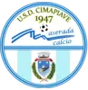 Cimapiave