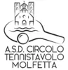Molfetta