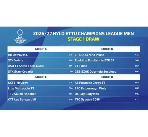 SANTA TECLA NULVI ANCORA IN CHAMPIONS LEAGUE