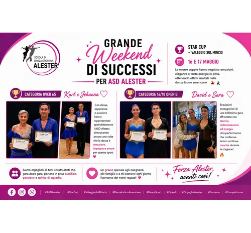 ✨ GRANDE WEEKEND DI SUCCESSI PER ASD ALESTER ✨