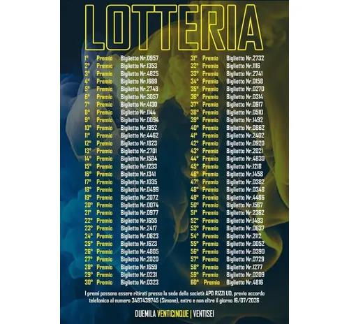 🟡🔵 LOTTERIA DI BENEFICENZA 2026 🟡🔵