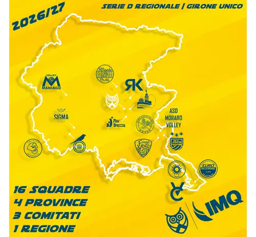 🟡🔵 SERIE D 2026/27 🟡🔵