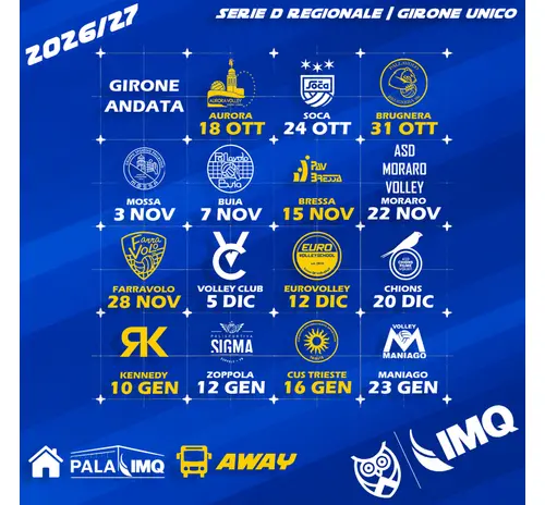 🟡🔵 CALENDARIO PROVVISORIO SERIE D REGIONALE 🟡🔵