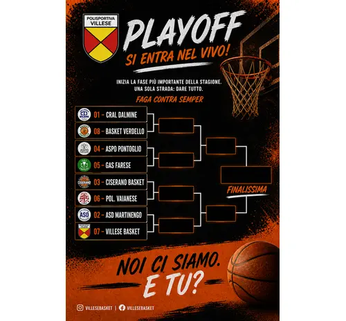 Griglia Play off