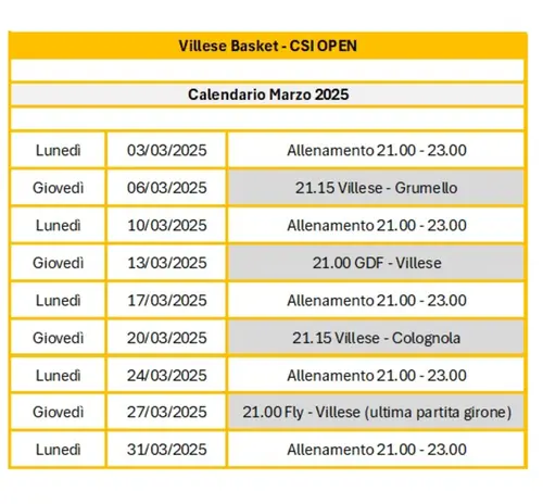 Programma Attività