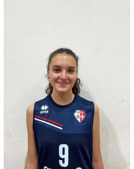 Grossi Sofia