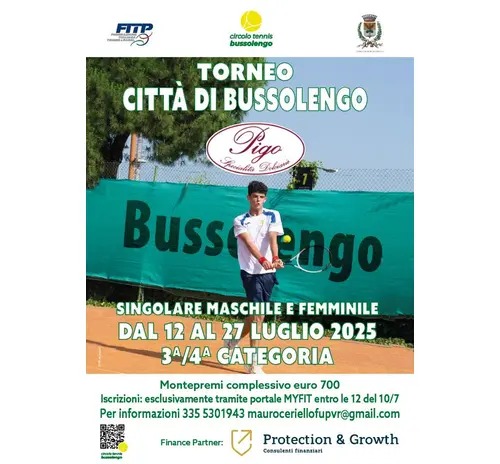 Torneo 3° Cat 2025 Torneo 3° Cat 2025