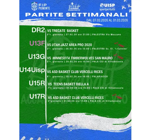 Partite del week end