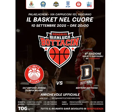 4° MEMORIAL GIANLUCA BOTTACIN