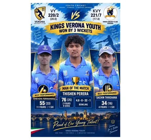 TWO MATCHES, TWO WINS FOR KINGS VERONA U19!