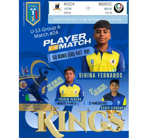 Kings Cricket Club Verona (KCCV) defeated Bergamo Super XI CC (BSXCC) by 47 runs!