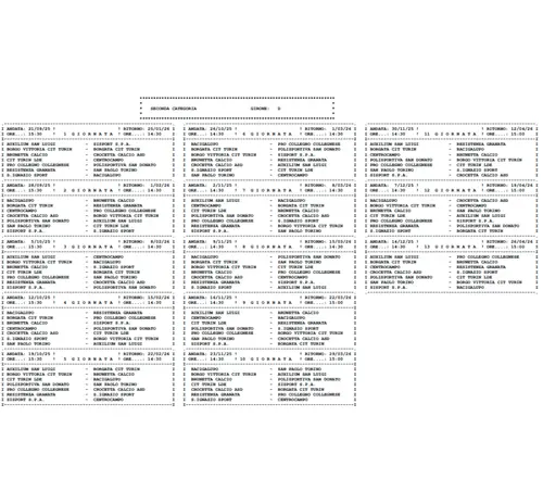 Seconda Categoria, i nostri ragazzi nel Girone D