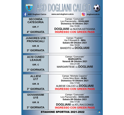 TUTTE LE PARTITE DI QUESTO WEEKND