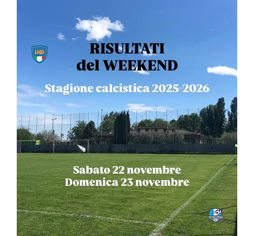 Risultati del weekend