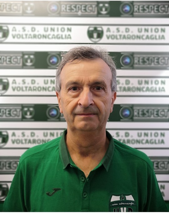 Destro Alberto
