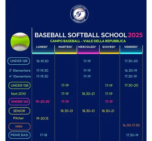 CALENDARIO ALLENAMENTI BASEBALL SOFTBALL SCHOOL