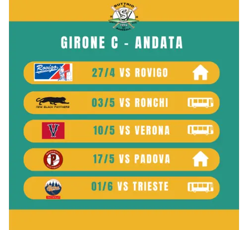 ALFA SISTEMI WHITE SOX, LA FORMULA DELLA SERIE A