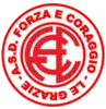 Forza e Coraggio 1914