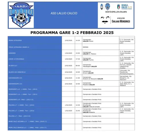 Programma gare 1-2 febbraio 2025