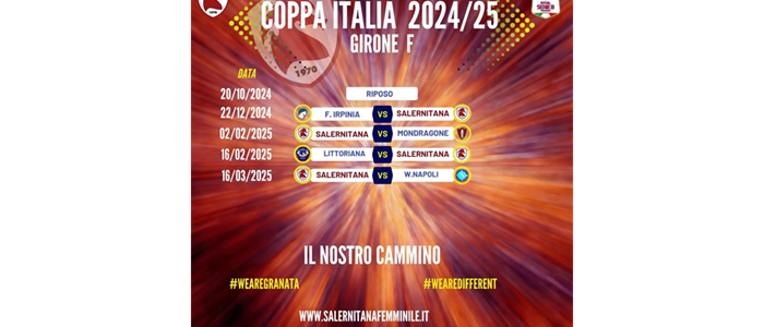 Il nostro cammino nella Coppa Italia 2024/2025