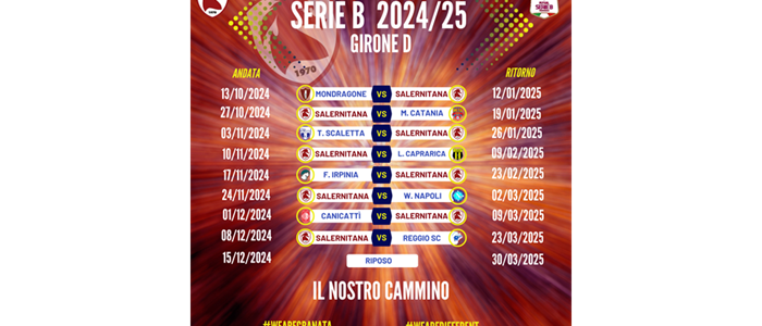 Il nostro cammino in campionato nella stagione 2024/2025