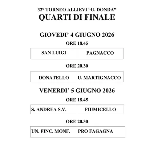 XXXII Torneo Regionale "Donda" in foto le squadre partecipanti